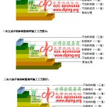 郯城不饱和树脂地坪，不饱和树脂防腐地坪,防腐蚀地坪施工厂家-缩略图2