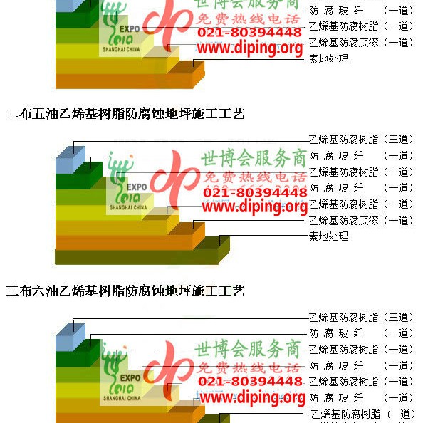 郯城乙烯基防腐蚀地坪,乙烯基酯地坪,乙烯基酯防腐蚀地坪,乙烯基重防腐蚀地坪,乙烯基重防腐地坪,乙烯基重防腐自流平地坪产品图2